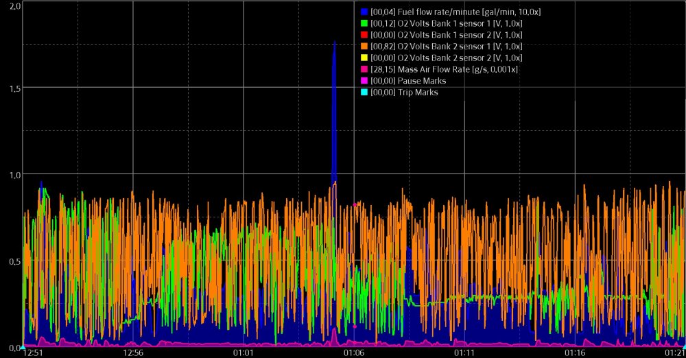 Not Set-O2 Sensors 05-29-2017 1251-0121.jpg