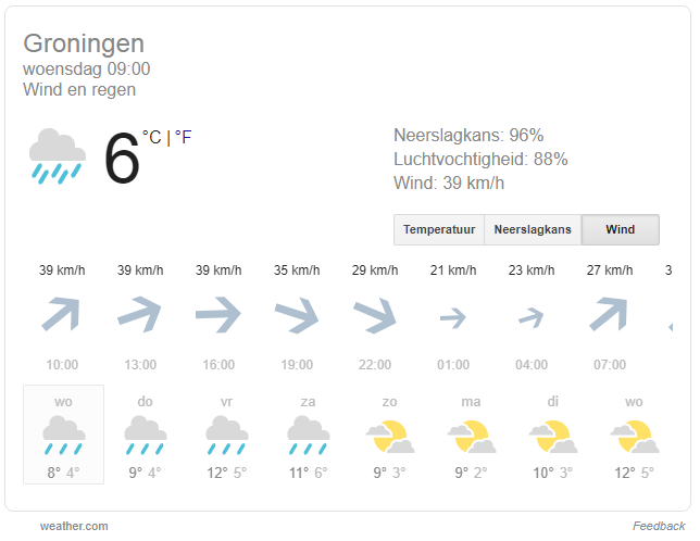 weer-2019-03-13-Groningen-ochtend.PNG.05fbeca63df0e41f56000f5cc3c1b9ca.PNG