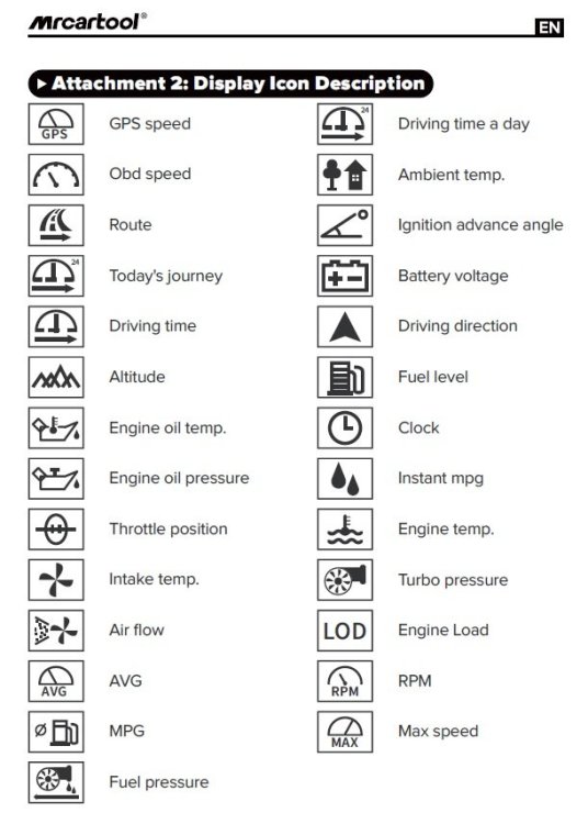 HUD verklaring symbolen.jpg