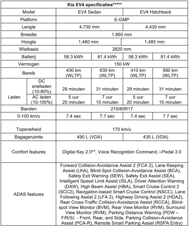 Scherm­afbeelding 2025-02-27 om 09.39.35.png