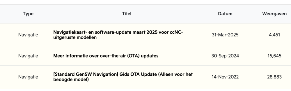 Scherm­afbeelding 2025-04-03 om 09.34.26.png