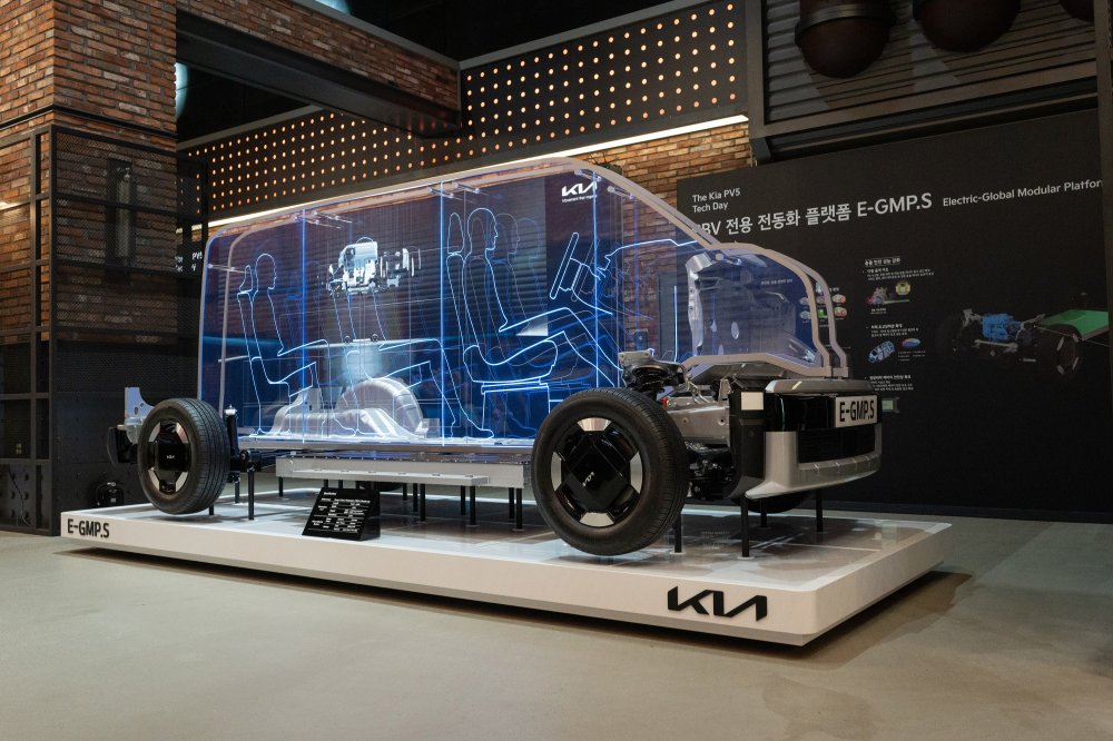 Kia PV5 Tech Day.jpg