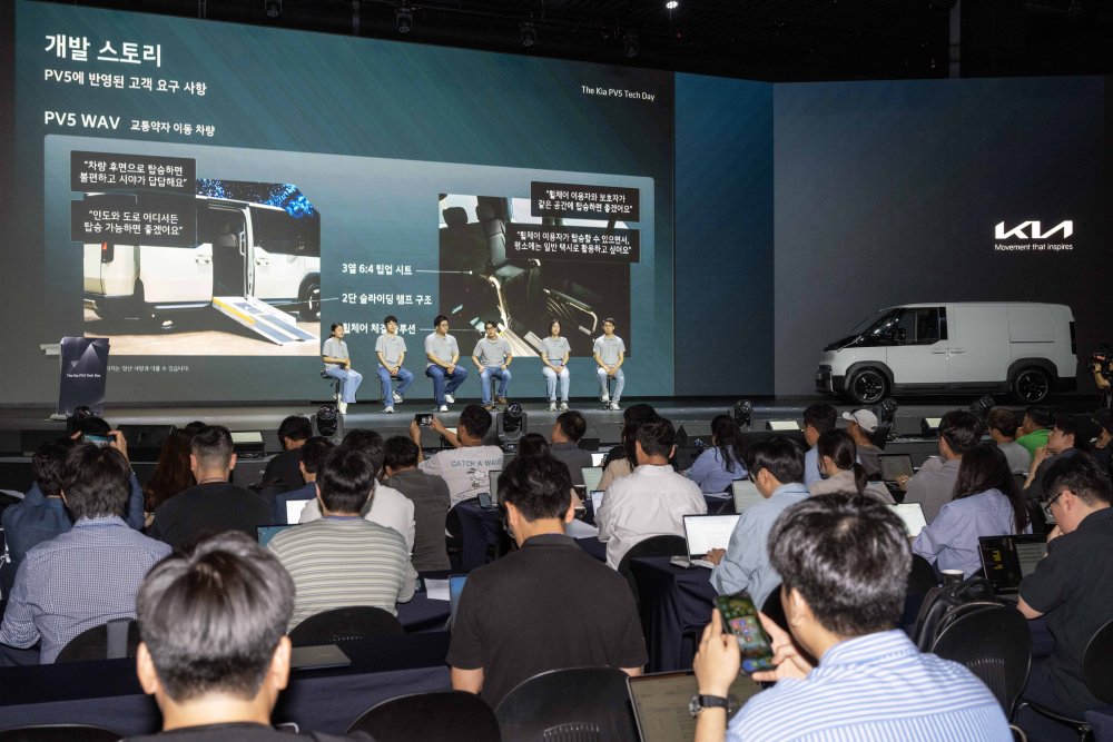Kia PV5 Tech Day 8.jpg