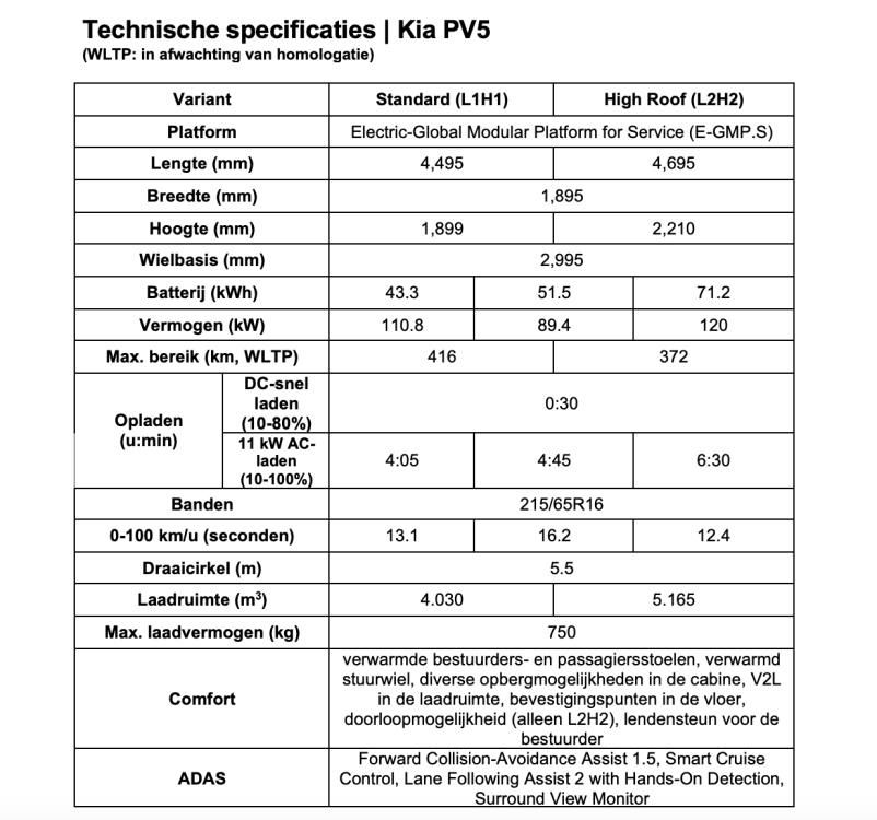 Scherm­afbeelding 2026-04-22 om 10.26.07.png